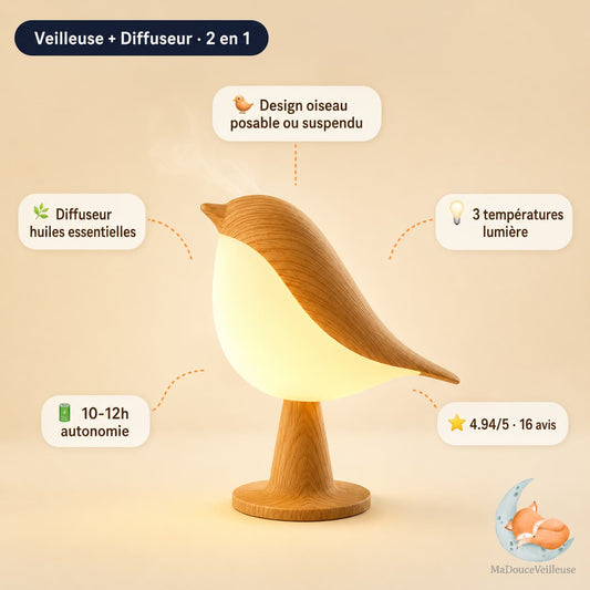 Lampe de chevet originale et rechargeable en forme d'oiseau