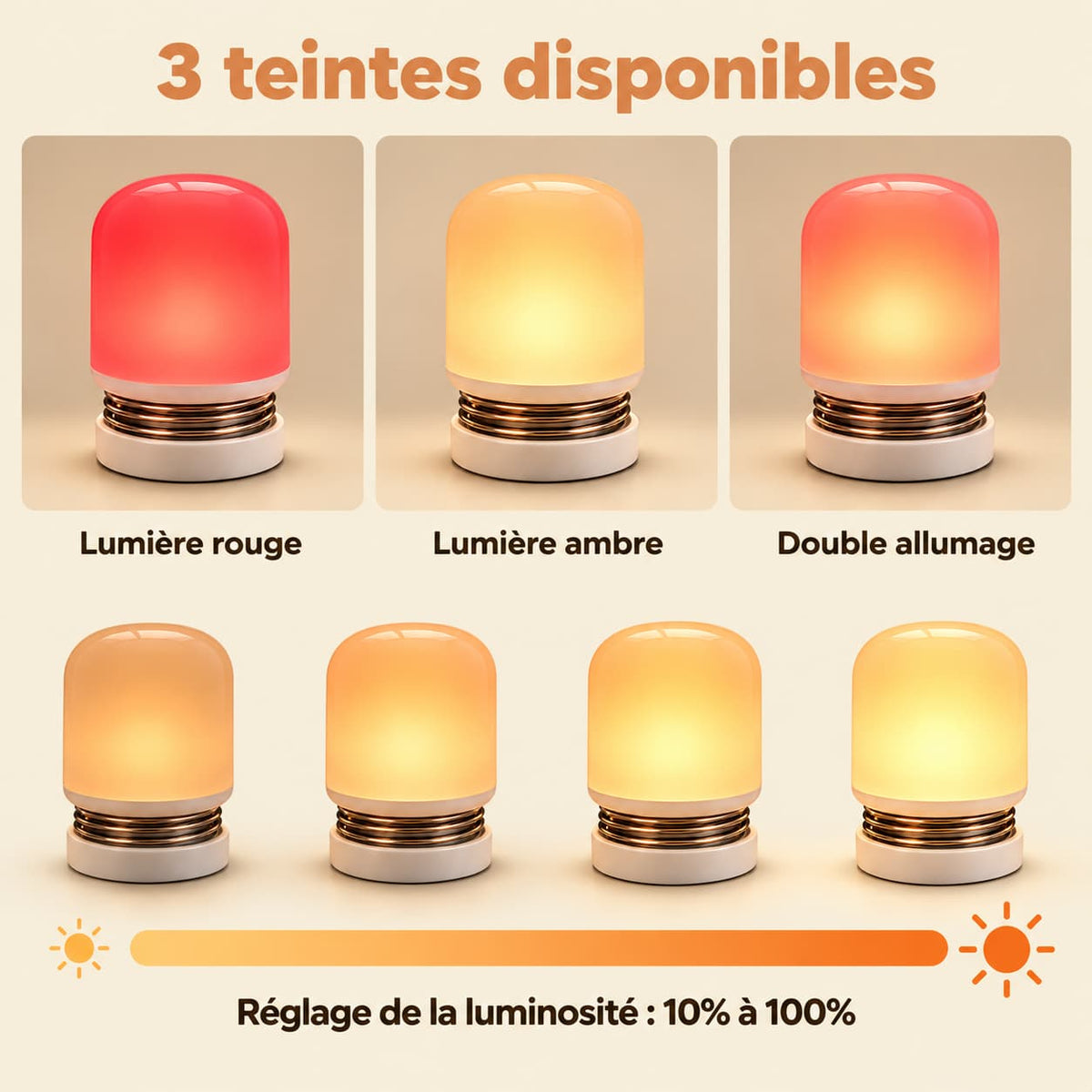 Veilleuse LED Monochromatique Sans Lumière Bleue - AmbreGlow