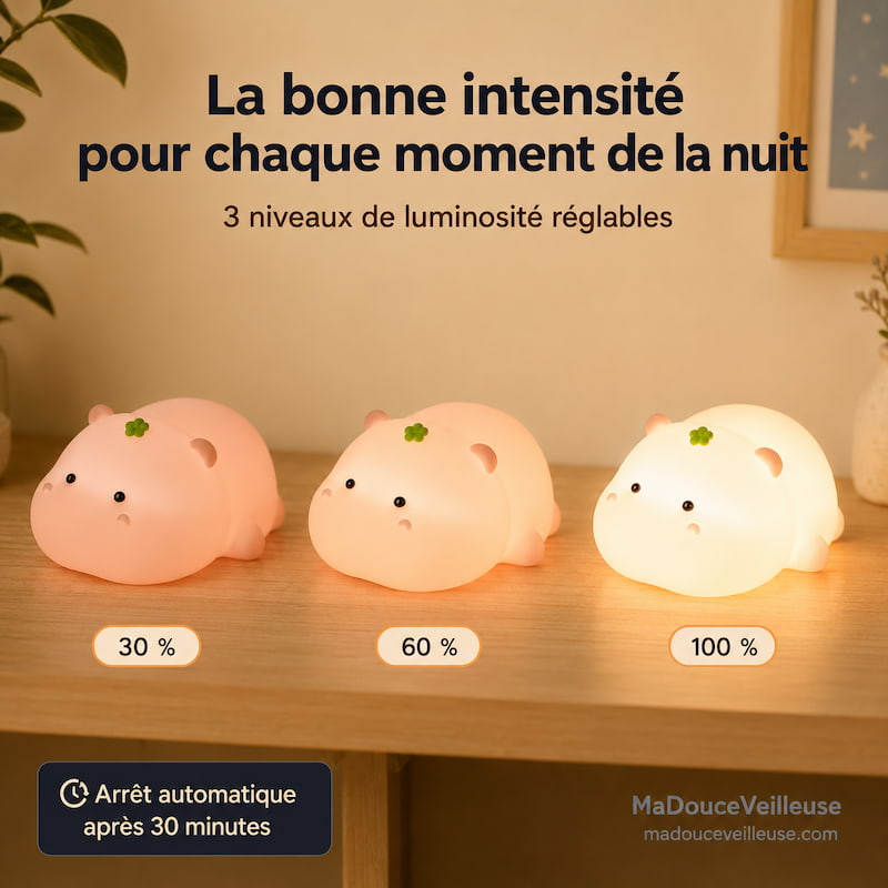 Veilleuse hippopotame bébé - HippoLight