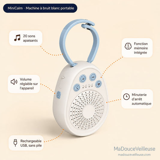 Machine Bruit Blanc Bébé Portable 20 Sons – MiniCalm