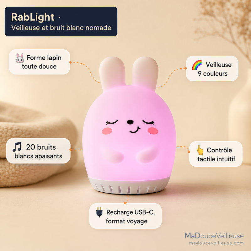 Veilleuse bebe lapin lumiere douce 9 couleurs MaDouceVeilleuse