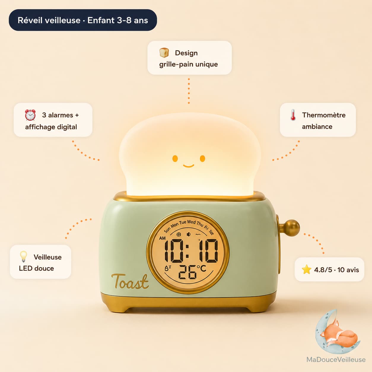 Veilleuse Réveil Enfant Grille-Pain
Réveil Enfant Ludique avec 3 alarmes, dimmable et minuterie