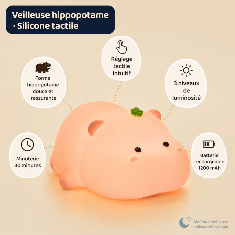 Veilleuse hippopotame bébé - HippoLight