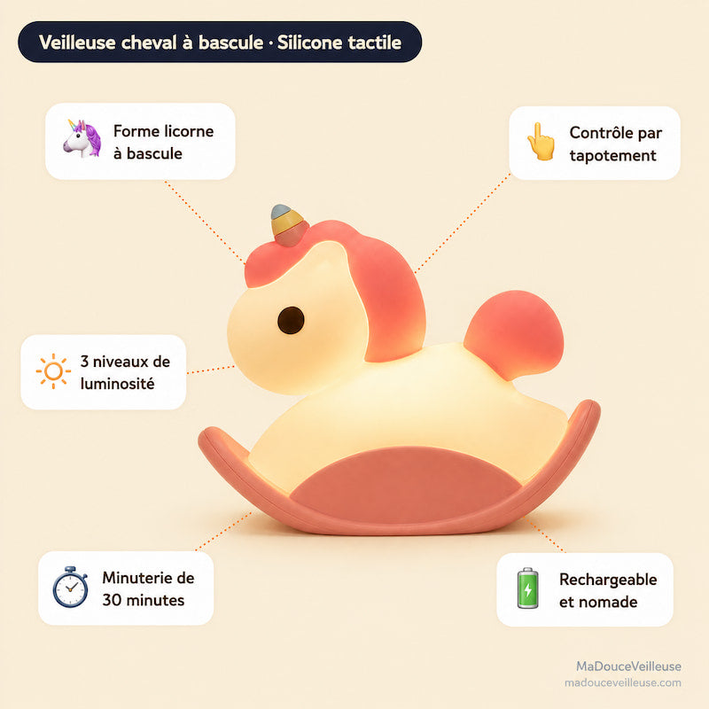 Veilleuse Licorne à bascule en silicone pour bébé