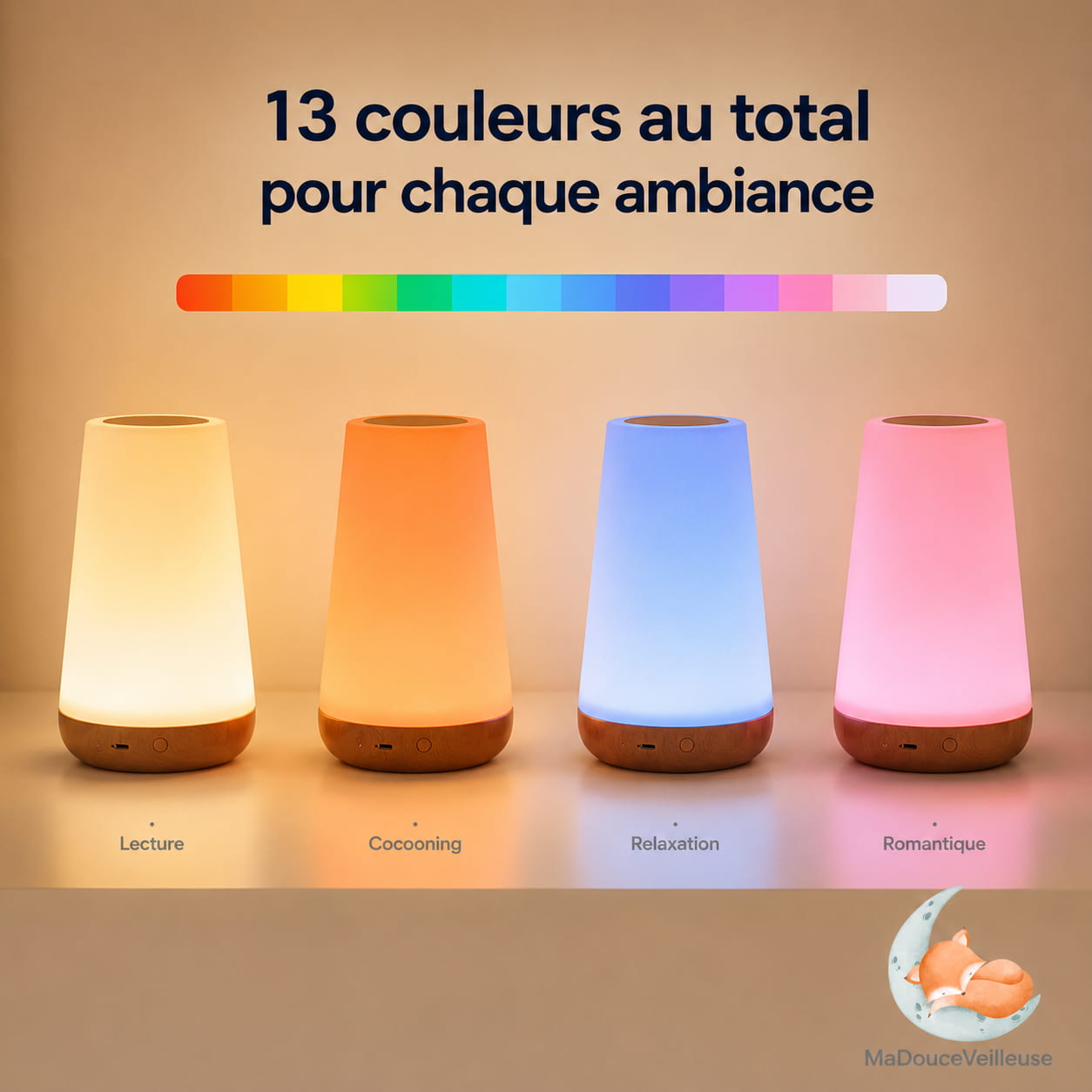 Veilleuse rechargeable tactile adulte et enfant télécommande