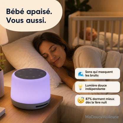 appareil a bruit blanc lampe veilleuse - 24 sons naturels - 5 niveaux intensite lumineuse