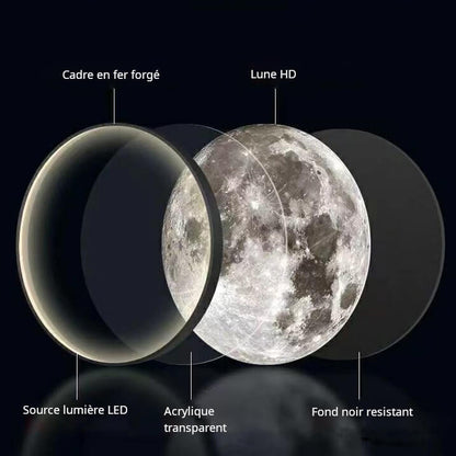 Applique Murale Lune - CrescentLight