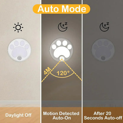 lumière automatique chien chambre enfant

