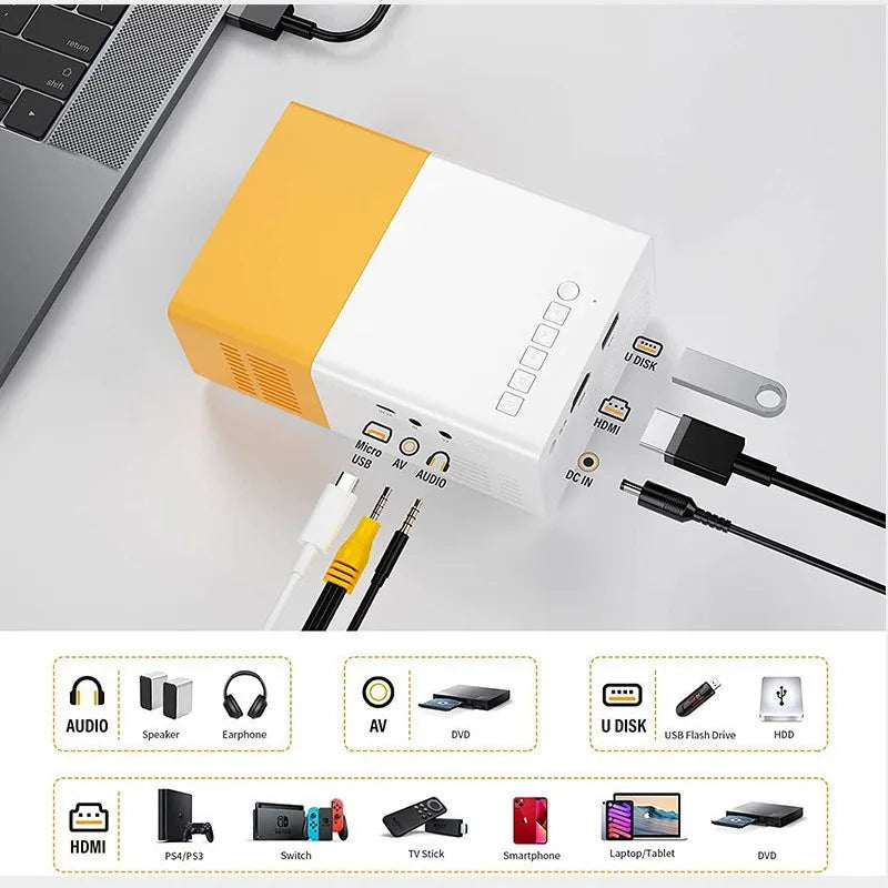 projecteur compact compatible console smartphone et clé USB