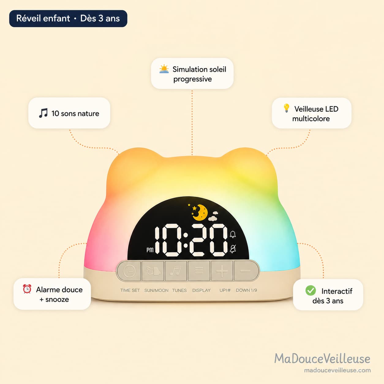 Réveil interactif pour enfant