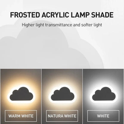 Veilleuse nuage murale | SkyWallGlow Madouceveilleuse