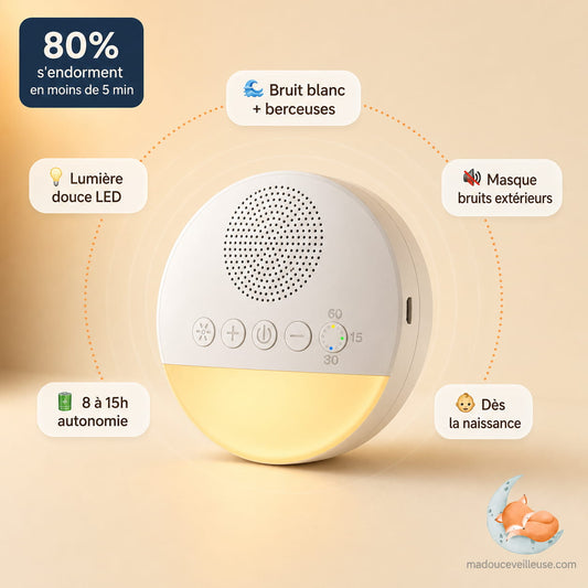 Veilleuse bébé bruit blanc cadeau naissance