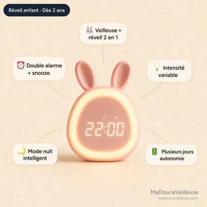 Veilleuse lapin réveil pour enfant intensité réglable